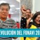 Este 14 de diciembre se iniciará el desembolso de aportes del Fonavi 2023.